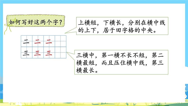 人教部编语文1上 第1单元 《语文园地一 PPT课件+教案04