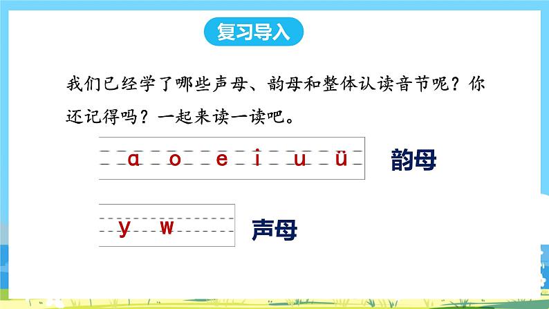 人教部编语文1上 第2单元 3.《bpmf》 PPT课件+教案+练习02