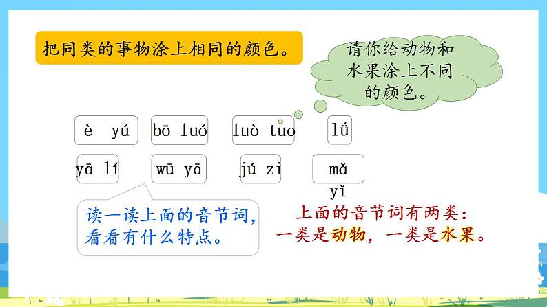 人教部编语文1上 《语文园地二》课件 第二课时第4页
