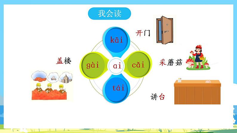 人教部编语文1上 9.《ai  ei  ui 》第三课时课件第2页