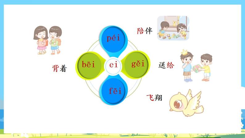 人教部编语文1上 第3单元 9.《ɑi ei ui》 PPT课件+教案+练习03