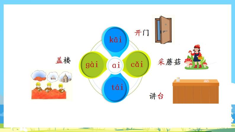 人教部编语文1上 第3单元 9.《ɑi ei ui》 PPT课件+教案+练习07