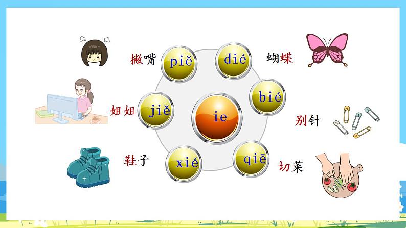 人教部编语文1上 11 《ie üe er》第二课时课件第2页