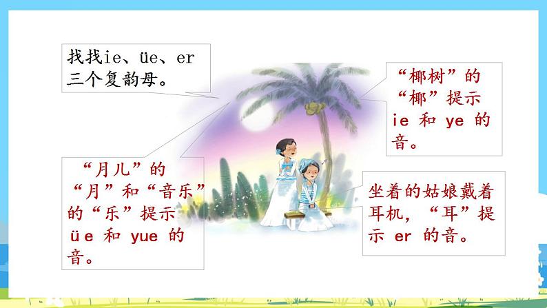 人教部编语文1上 11.《ie üe er》第一课时课件第4页