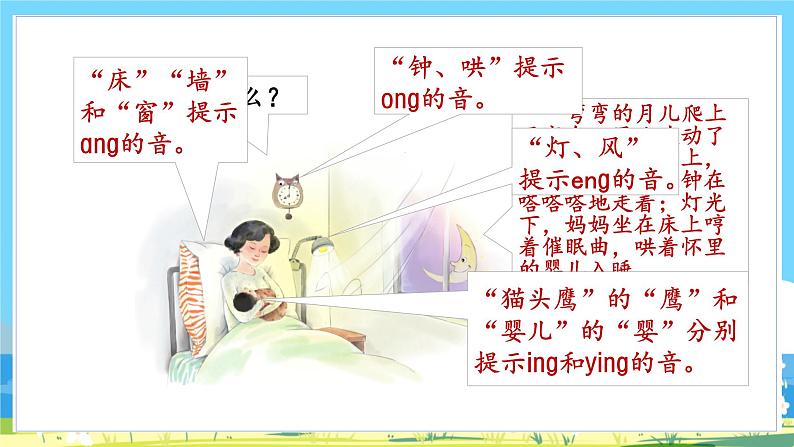 人教部编语文1上 13. 《ang eng ing ong》第一课时课件第3页