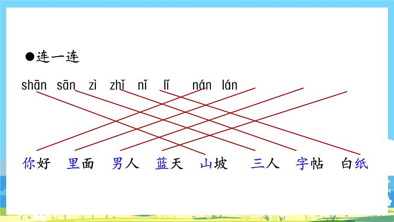 人教部编语文1上 第5单元 《语文园地五》 PPT课件+教案05