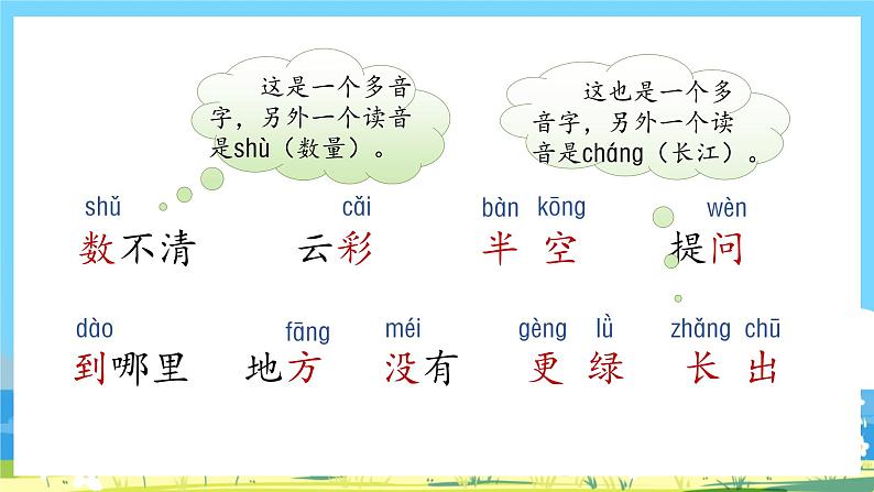 人教部编语文1上 第6单元 8.《雨点儿》 PPT课件+教案+练习04