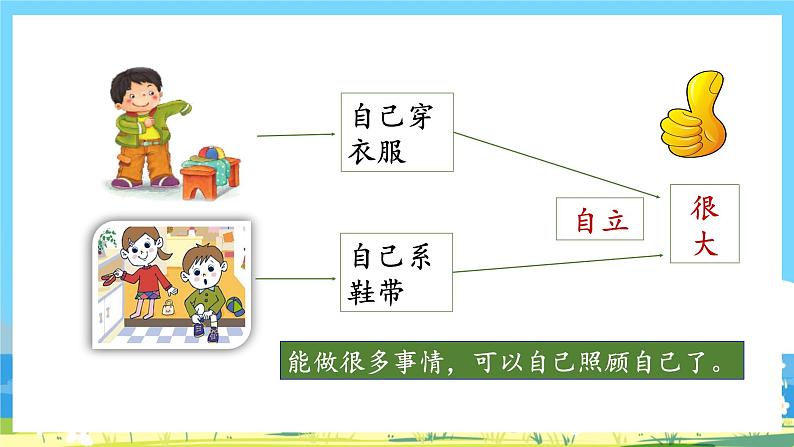 人教部编语文1上 10.《大还是小》第二课时课件第6页