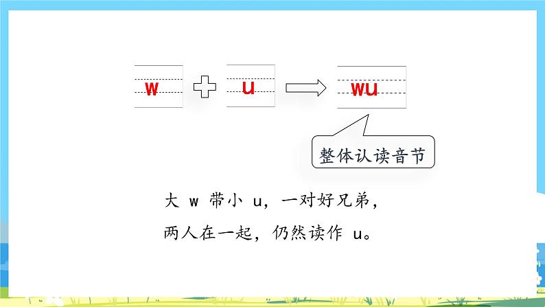 人教部编语文1上 第2单元 2.《iuüyw》 PPT课件+教案+练习07