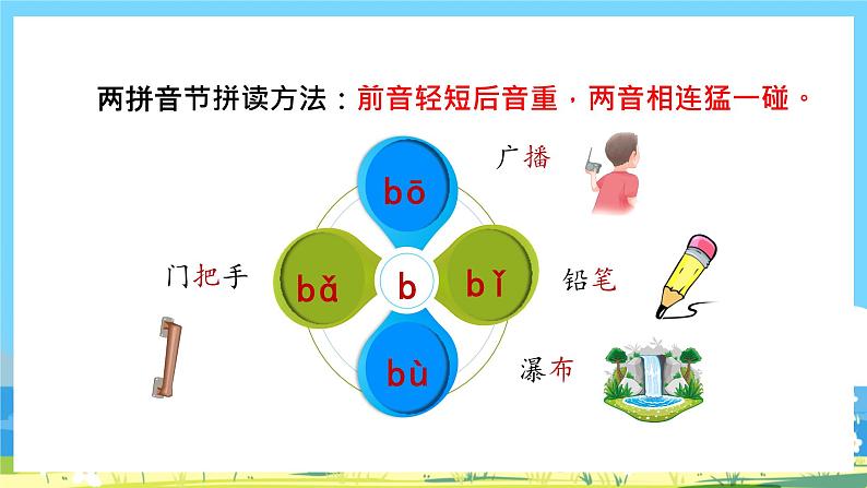 人教部编语文1上 第2单元 3.《bpmf》 PPT课件+教案+练习06