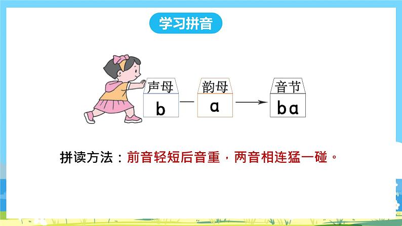 人教部编语文1上 第2单元 3.《bpmf》 PPT课件+教案+练习04