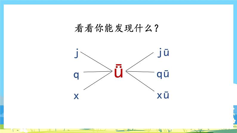 人教部编语文1上 第2单元 6.《jqx》 PPT课件+教案+练习06