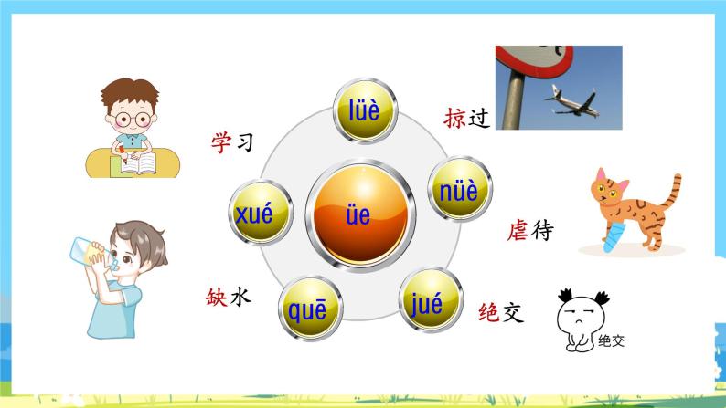 人教部编语文1上 第3单元 11.《ie  üe er》 PPT课件+教案+练习03