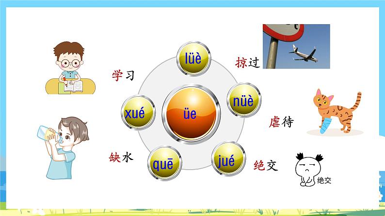 人教部编语文1上 第3单元 11.《ie  üe er》 PPT课件+教案+练习03