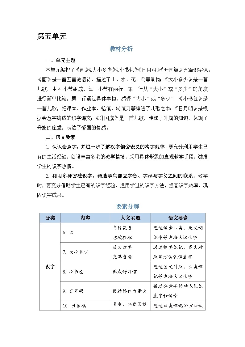 人教部编语文1上 第5单元 《语文园地五》 PPT课件+教案01