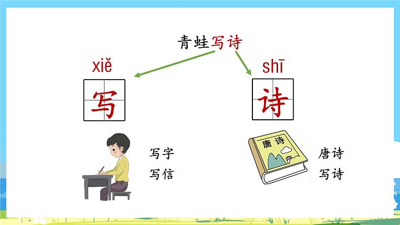 人教部编语文1上 第6单元 7.《青蛙写诗》 PPT课件+教案+练习04