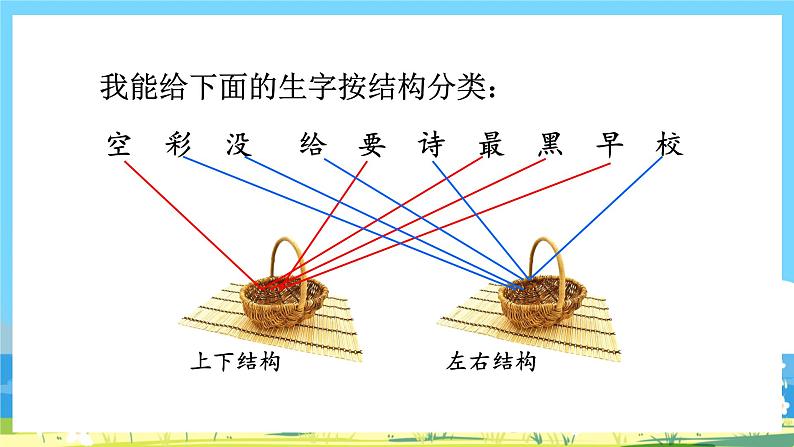 人教部编语文1上 第6单元 《语文园地六》 PPT课件+教案07