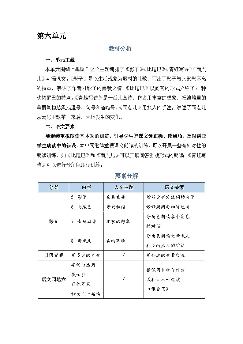 人教部编语文1上 第6单元 《语文园地六》 PPT课件+教案01