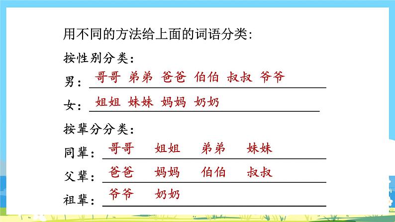 人教部编语文1上 第7单元《 语文园地七》 PPT课件+教案06