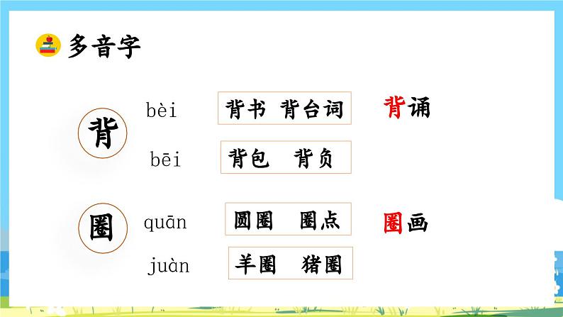 统编版3上语文 1.3 《不懂就要问》 课件+教案+练习06