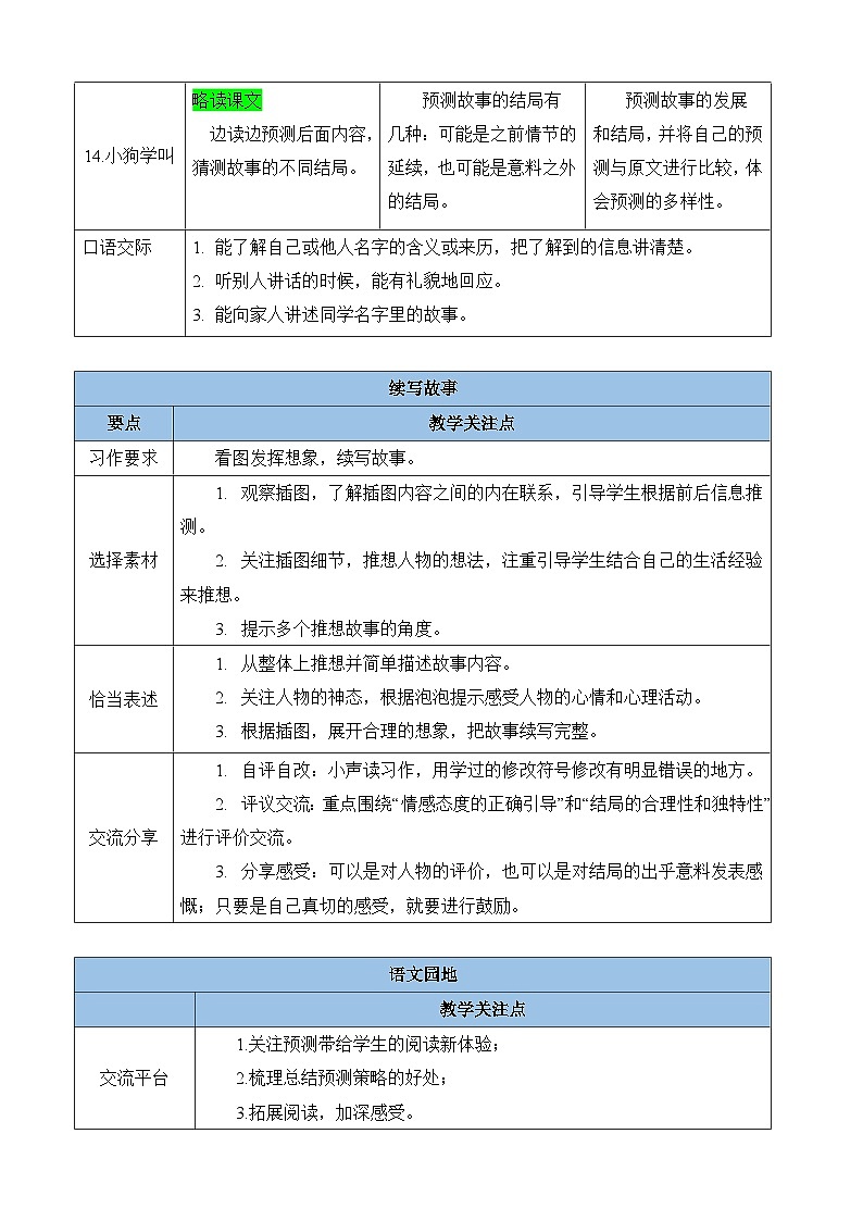 统编版3上语文 4.1 《总也倒不了的老屋》 课件+教案+练习02