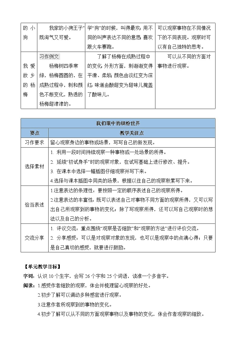 统编版3上语文 5.1 《搭船的鸟》 课件+教案+练习02