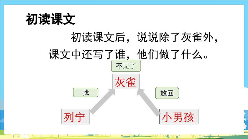 统编版3上语文 8.2 《灰雀》 课件+教案+练习06