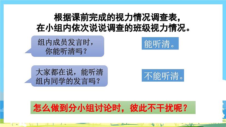 部编版四上语文  《口语交际：爱护眼睛，保护视力》  课件+教案+素材04