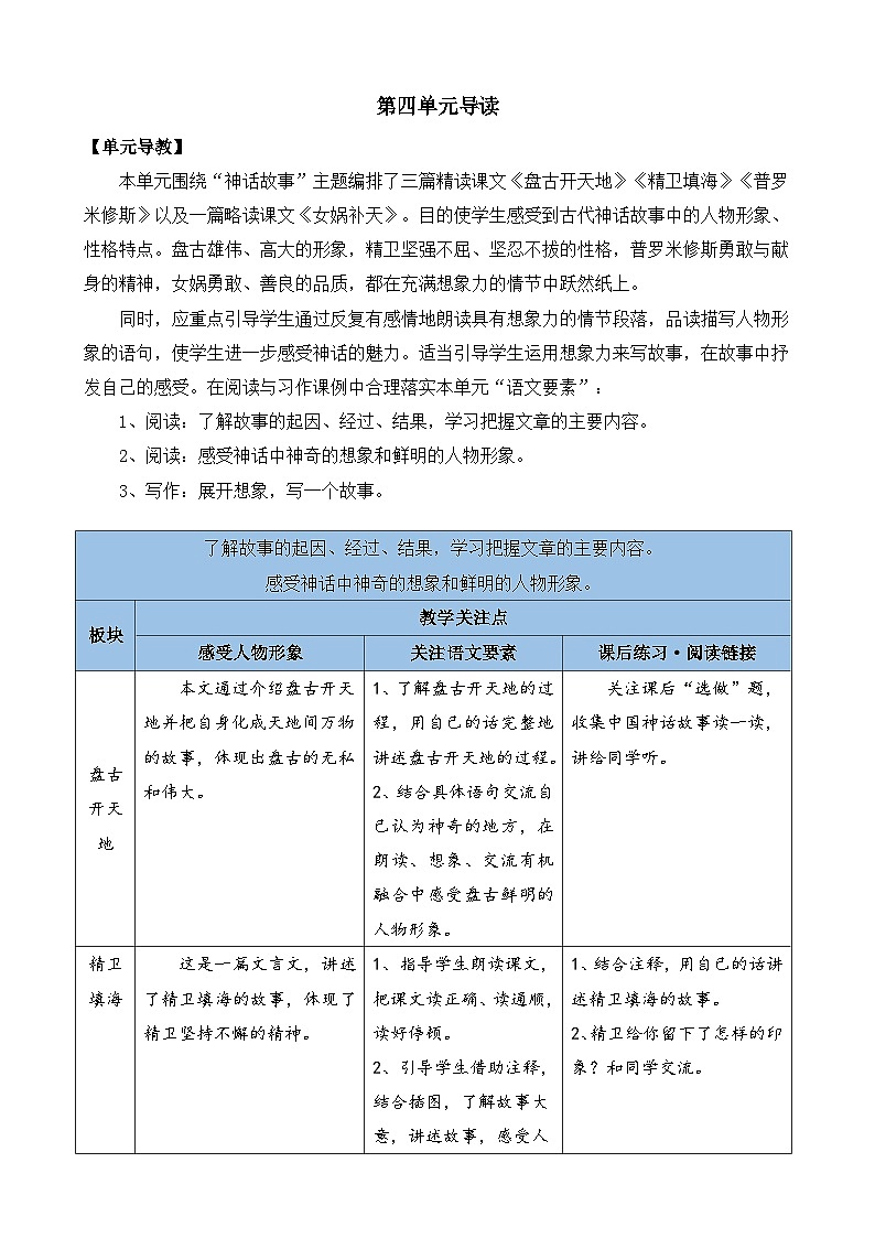 部编版四上语文  12 《盘古开天地》  课件+教案+练习+素材01