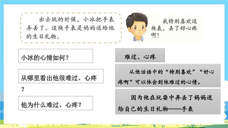 部编版四上语文  《口语交际：安慰》  课件+教案07