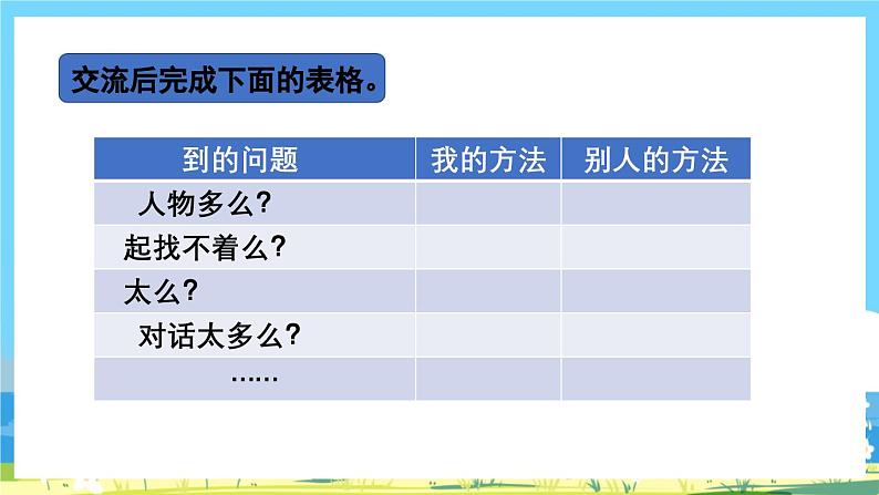 部编版四上语文  《语文园地七 》 课件+教案05