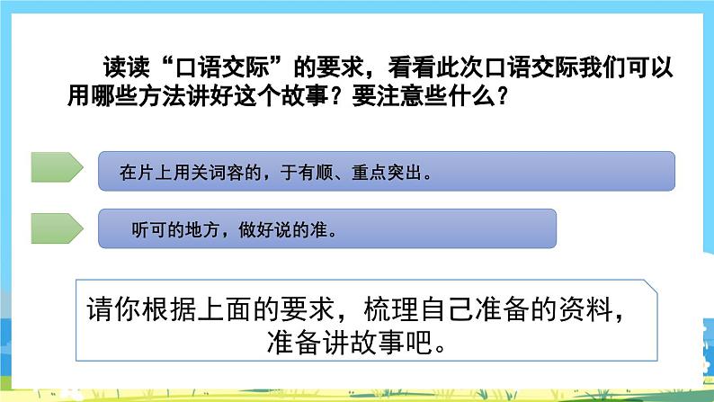 部编版四上语文  《口语交际：讲历史人物故事》  课件+教案04