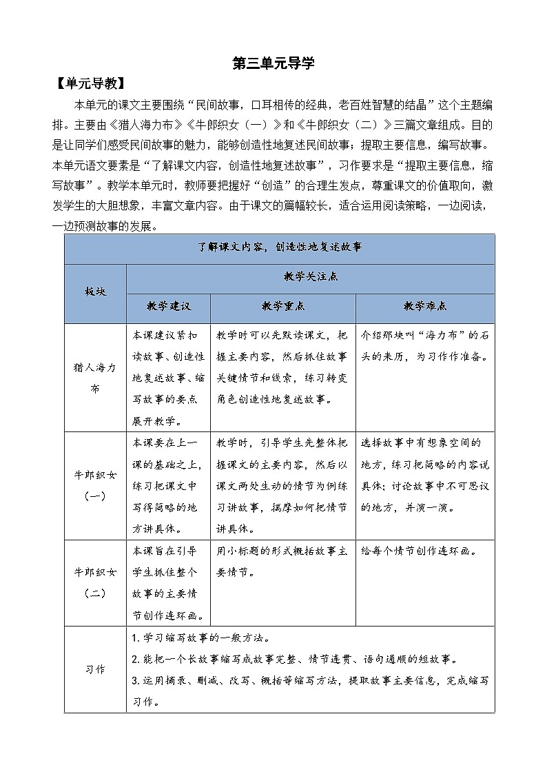 部编版五上语文  9 《猎人海力布》  课件+教案+练习01