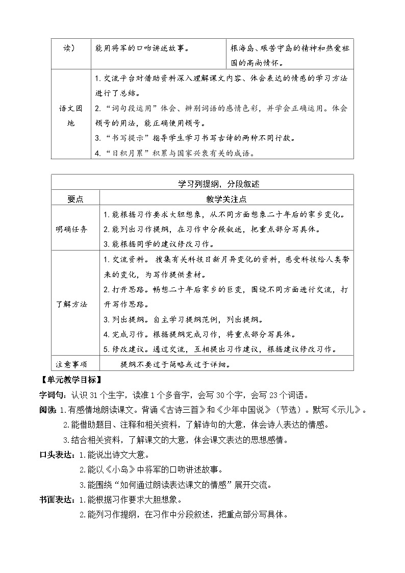 部编版五上语文  12 《古诗三首》  课件+教案+练习02