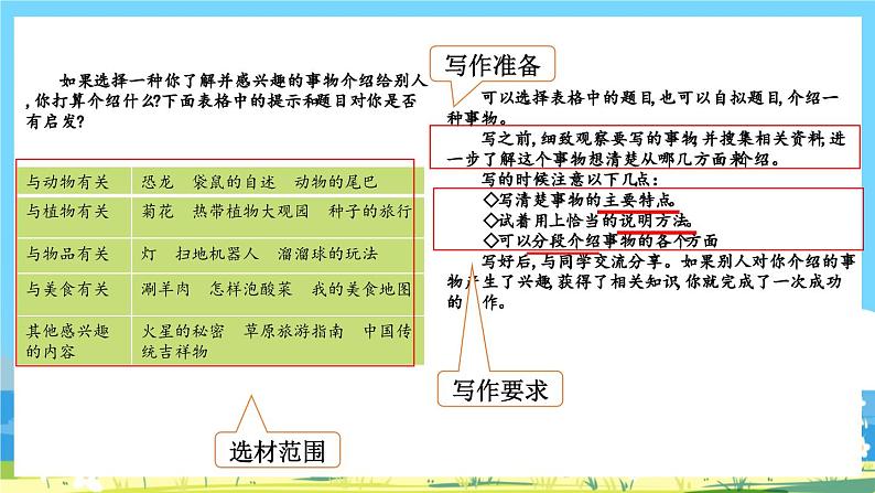 部编版五上语文  《习作：介绍一种事物》  课件+教案07