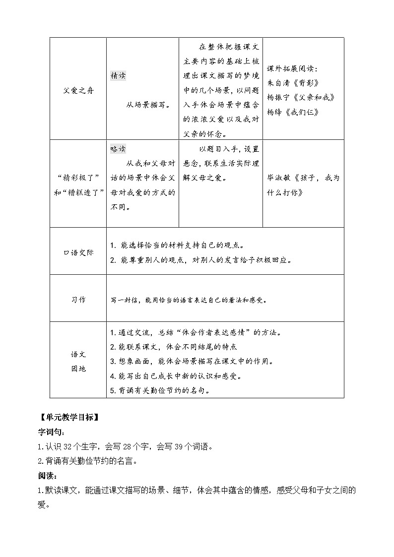 部编版五上语文  18 《慈母情深》  课件+教案+练习02