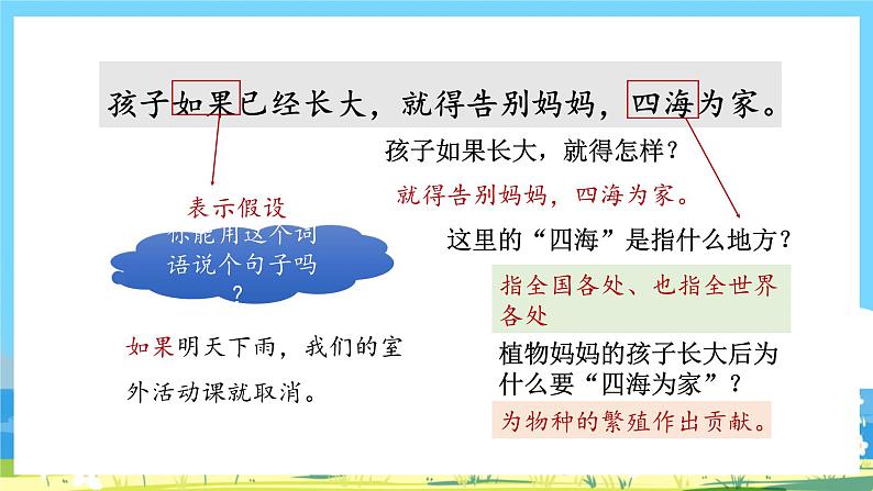 人教部编语文2上 第1单元 3.《植物妈妈有办法》 PPT课件+教案+练习08