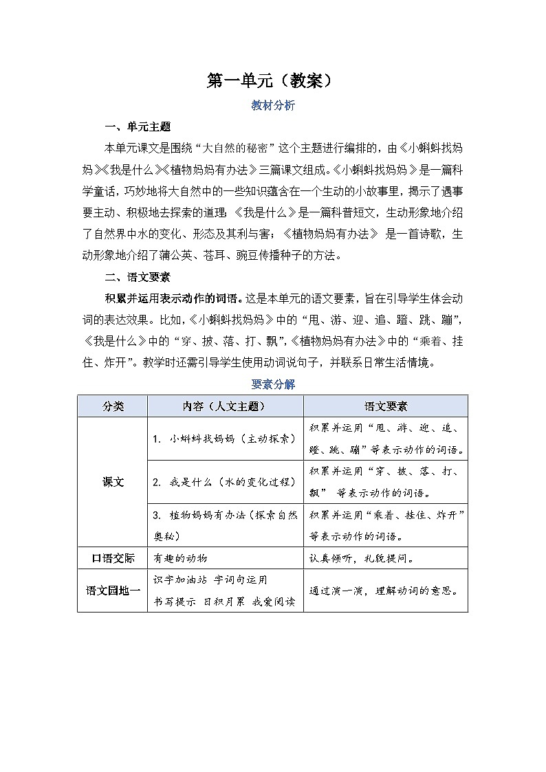人教部编语文2上 第1单元 《语文园地一》 PPT课件+教案01