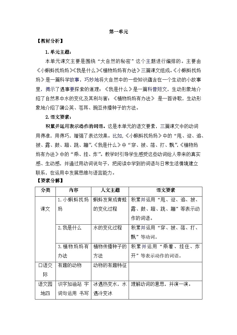 人教部编语文2上 第1单元 《语文园地一》 PPT课件+教案01