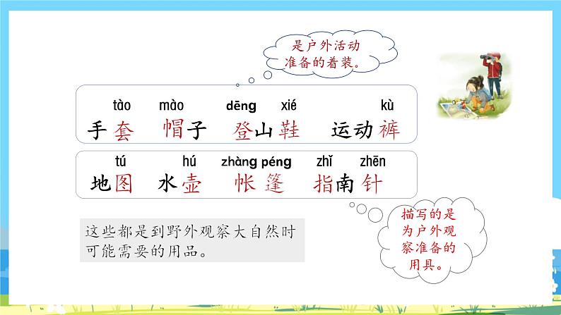 人教部编语文2上 第1单元 《语文园地一》 PPT课件+教案02