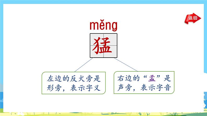 人教部编语文2上 第2单元 识字3《拍手歌》 PPT课件+教案07