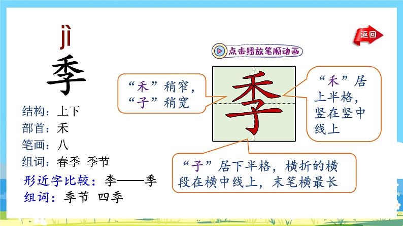 人教部编语文2上 第2单元 识字4《田家四季歌》 PPT课件+教案04