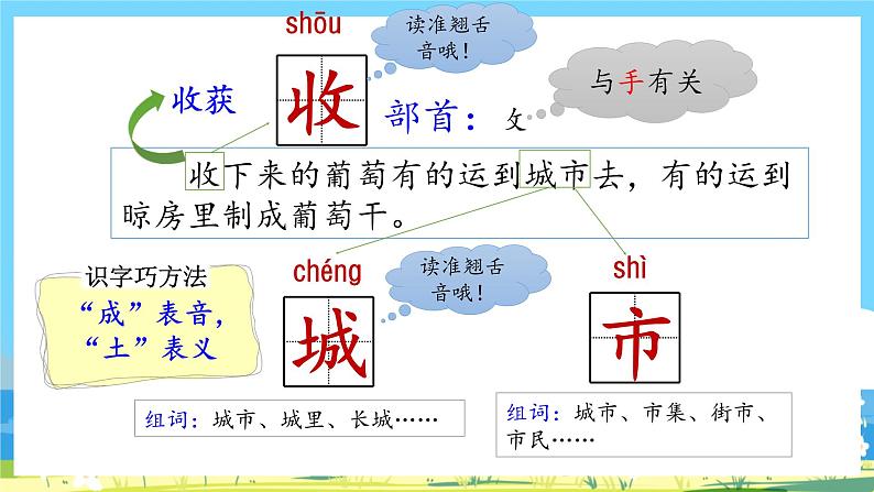 人教部编语文2上 第4单元 11《葡萄沟》 PPT课件+教案+练习04