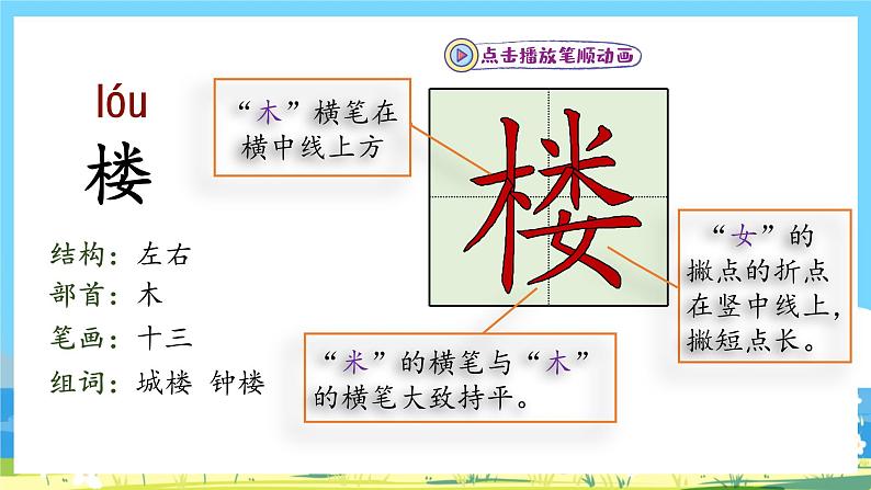 人教部编语文2上 第6单元 15.《 八角楼上》 PPT课件+教案+练习03