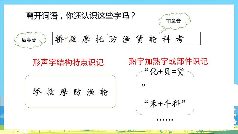 人教部编语文2上 第6单元 《语文园地六》 PPT课件+教案08