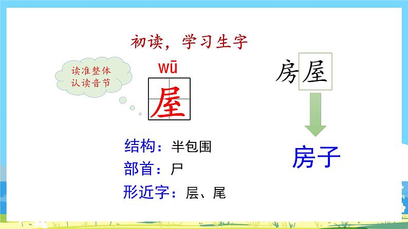 人教部编语文2上 第7单元 20.《 雾在哪里》 PPT课件+教案+练习07