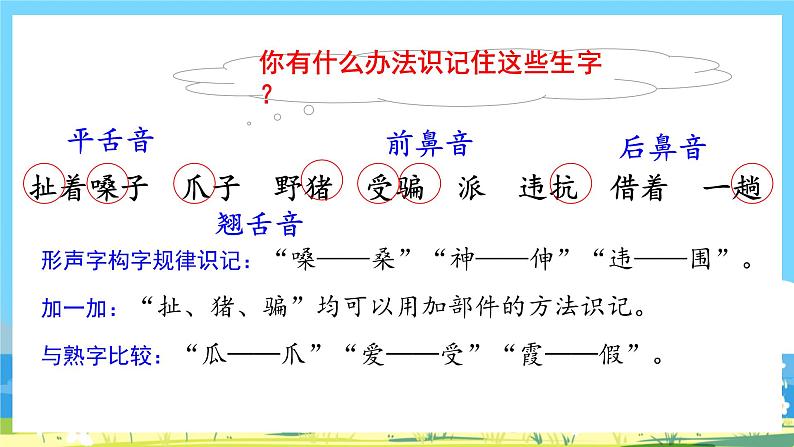 人教部编语文2上 第8单元 22.《 狐假虎威 》PPT课件+教案+练习06