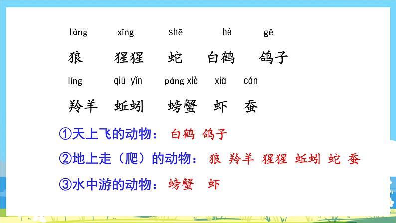 人教部编语文2上 第8单元 《语文园地八》 PPT课件+教案04