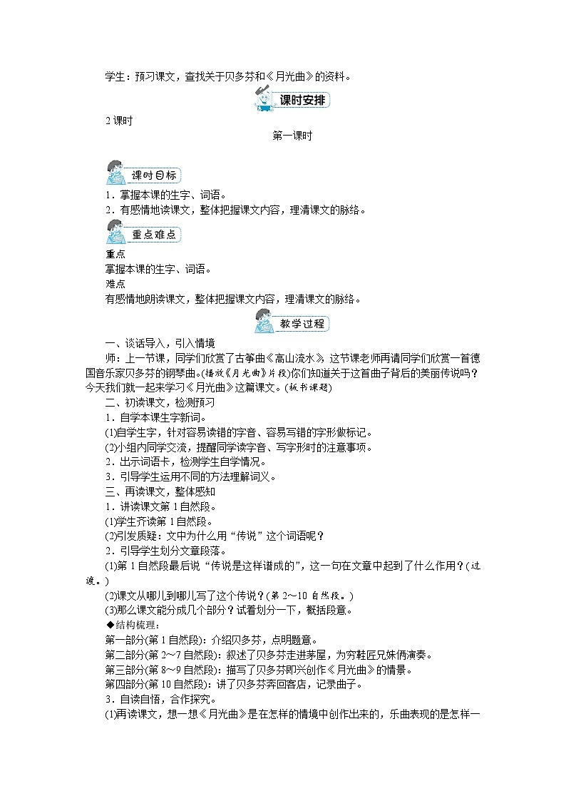 六年级上册语文（人教版）第7单元 23《月光曲》 PPT课件+教案+练习02