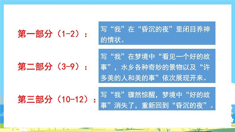 六年级上册语文（人教版）第8单元 26《好的故事》 PPT课件+教案+练习08